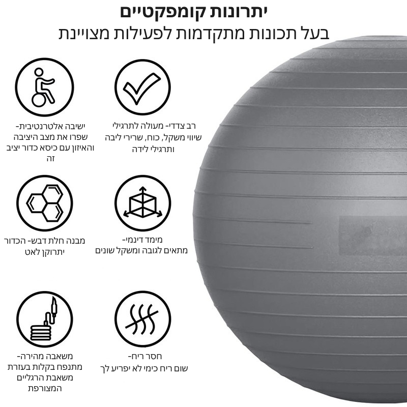 כדור פיזיו להריון, לידה ולאחר לידה
