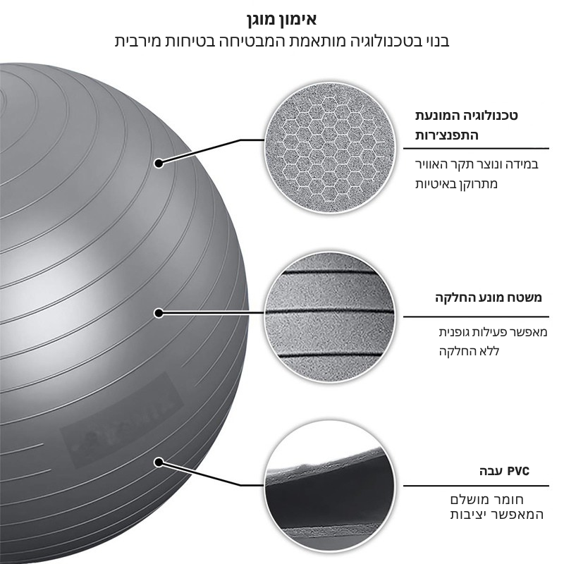 כדור פיזיו להריון, לידה ולאחר לידה